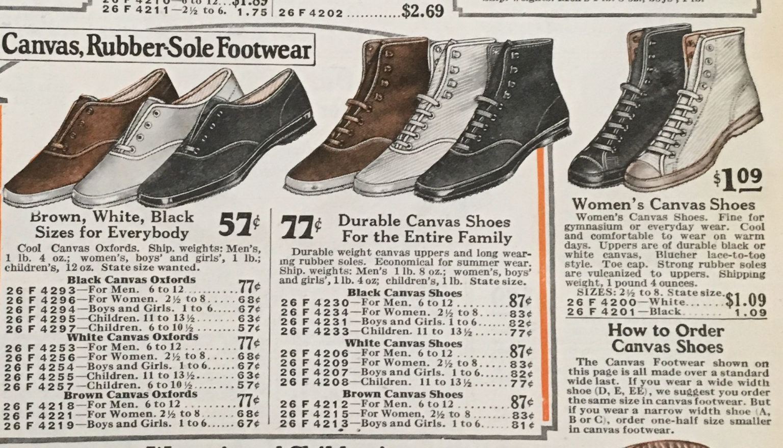 tennis shoes history