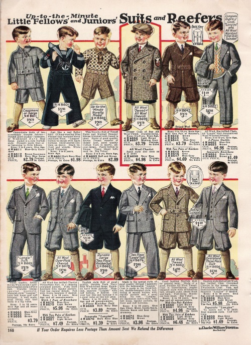 Vintage Children's Clothing Pictures & Shopping Guide