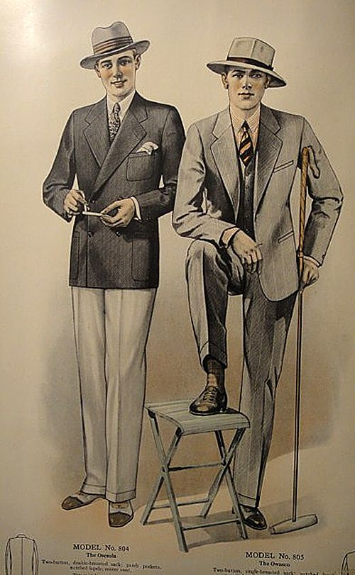 1920s Mens Suit and Sportcoat History