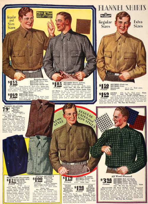 1920s Men's Shirts and Collars History