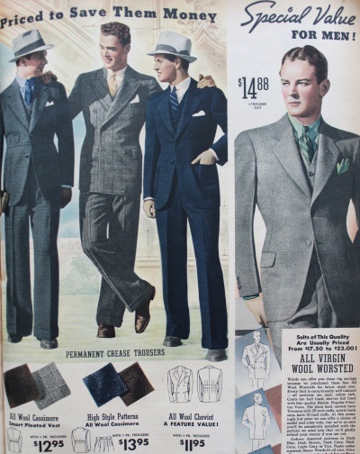 1930s Men's Suits History