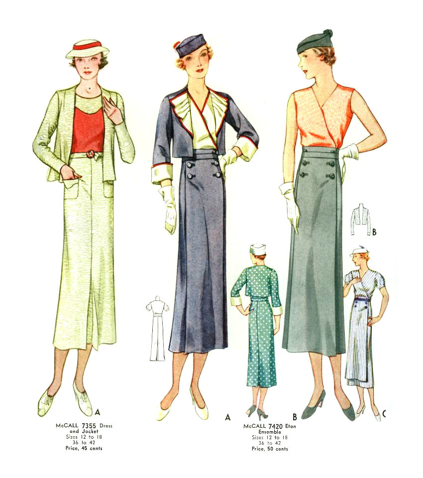 1930s Outfits How To Get A 1930s Look   1930s Dress 575 