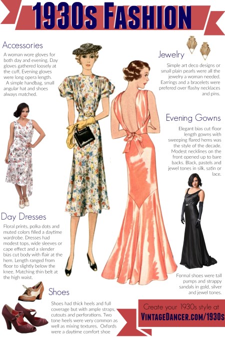 women's 1930s fashion, clothing, shoes and accessories for women's styles day and evening. Get the thirties look at vintagedancer.com/1930s
