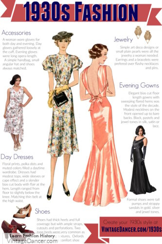 What to wear to the 1930s party event day and evening outfits