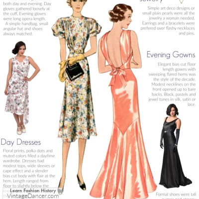 What should I wear to a 1930s themed party?