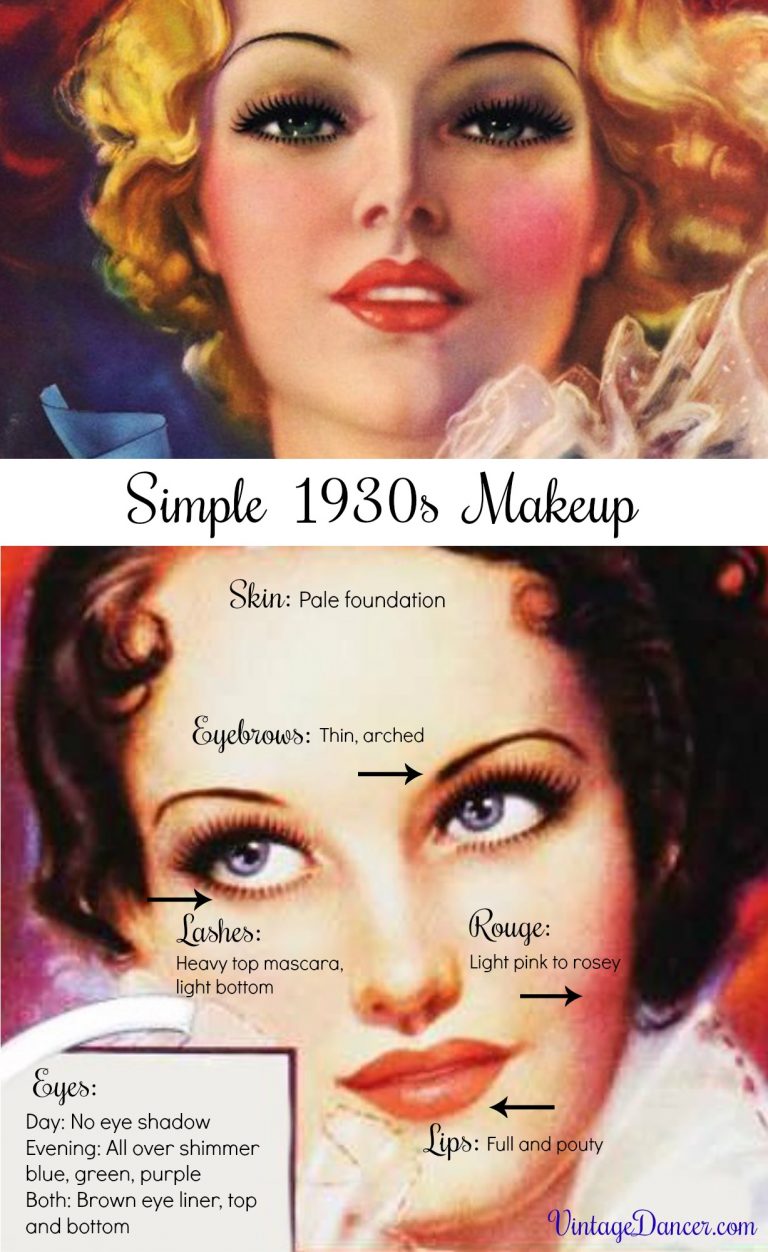 1930s Makeup Trends