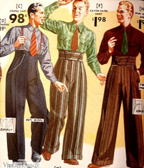 1930s Men's Fashion Guide- What Did Men Wear?