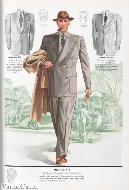 1930s Men's Suits History