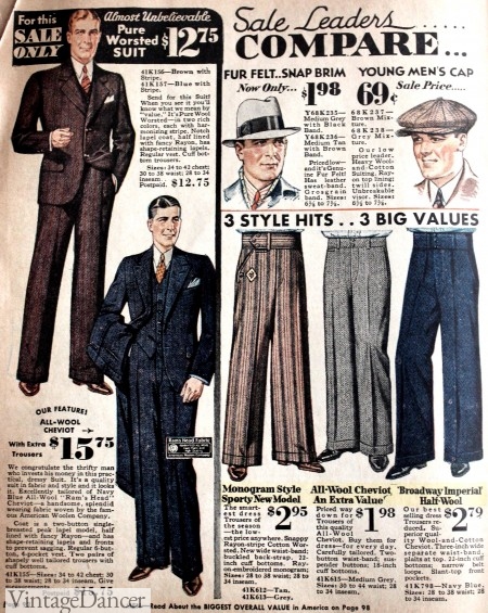 1930s Men's Suits History