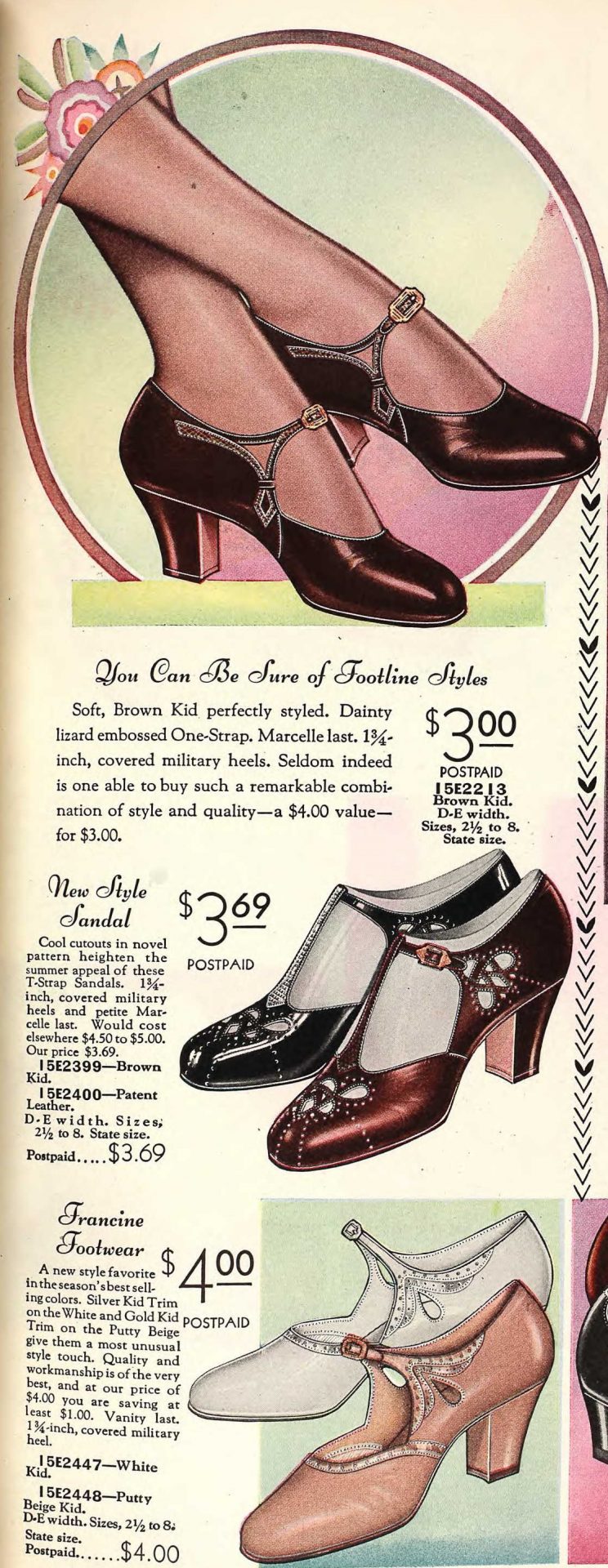 1930s Shoes History Popular Styles for Women