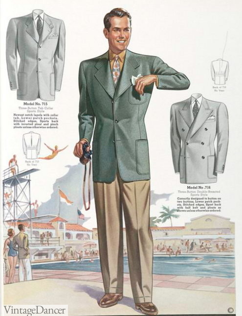 1930s Men's Casual Fashion, Clothing, Outfits