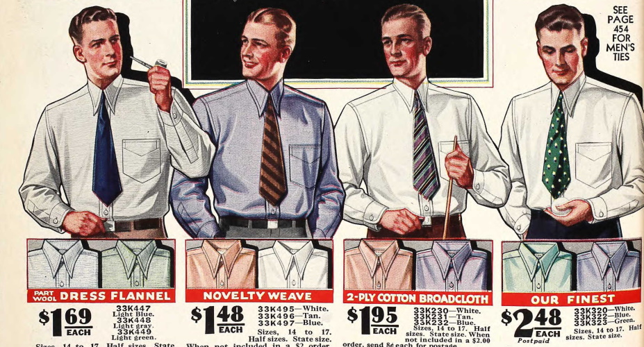 1930s Men's Shirt Styles and History