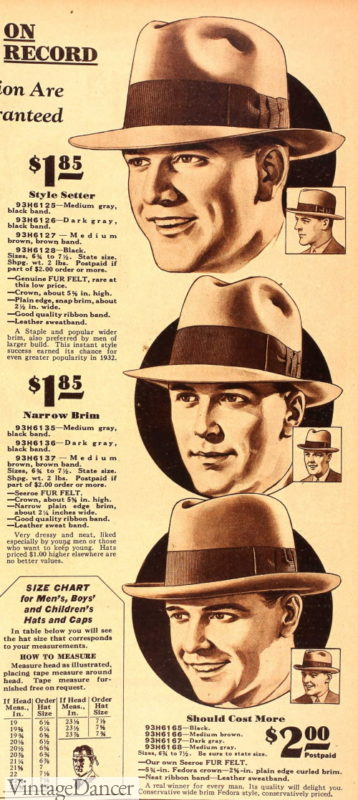 1930s Men's Hat Styles and Fashion History