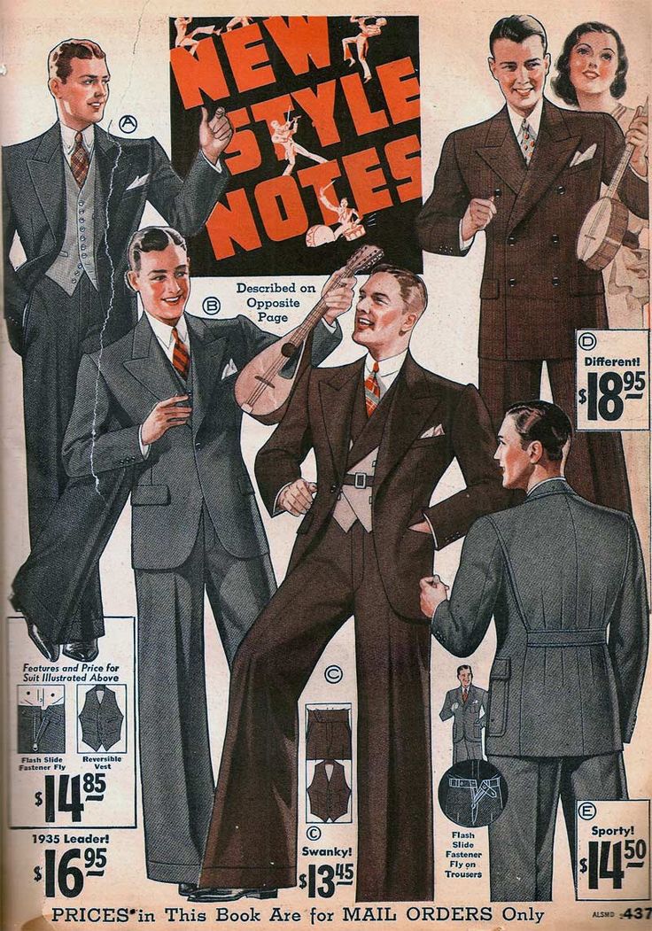 1930s Men's Suits History