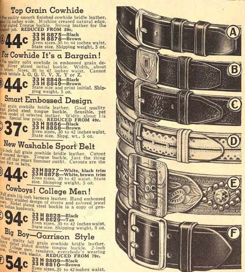 1930s Men's Accessories History