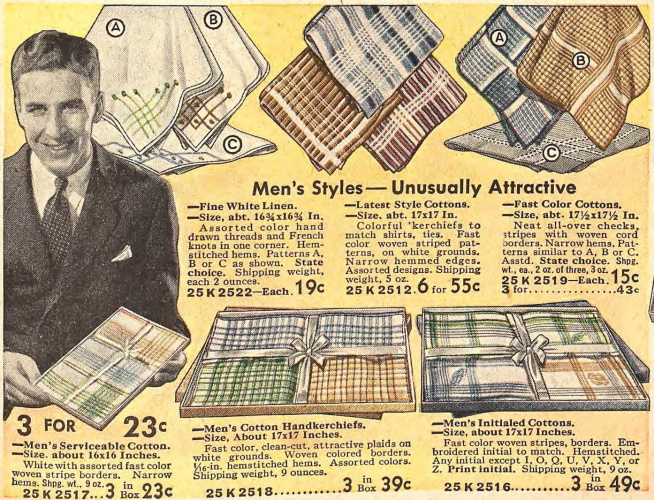 1930s Men's Accessories History