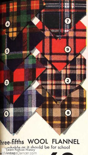 1930s winter wool flannel plaid fabrics