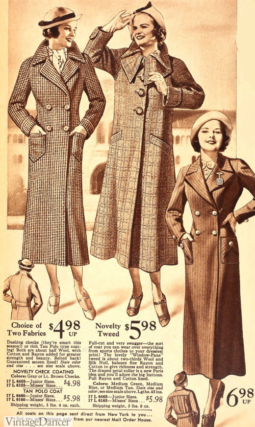 1930s Coats and Jackets History