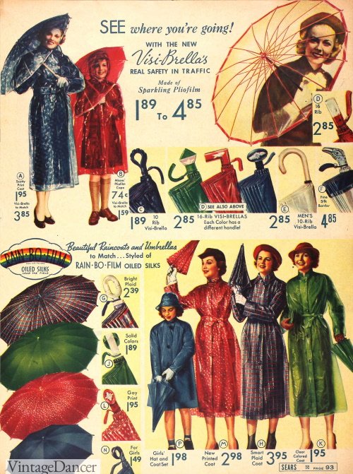  1930s fashion for women 1937 clear rainwear women raincoats umbrellas in color at VintageDancer