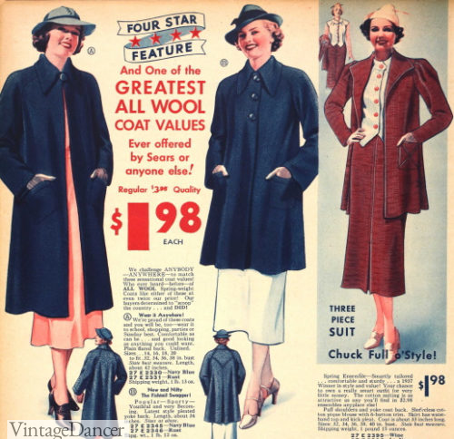 1930s Coats and Jackets History