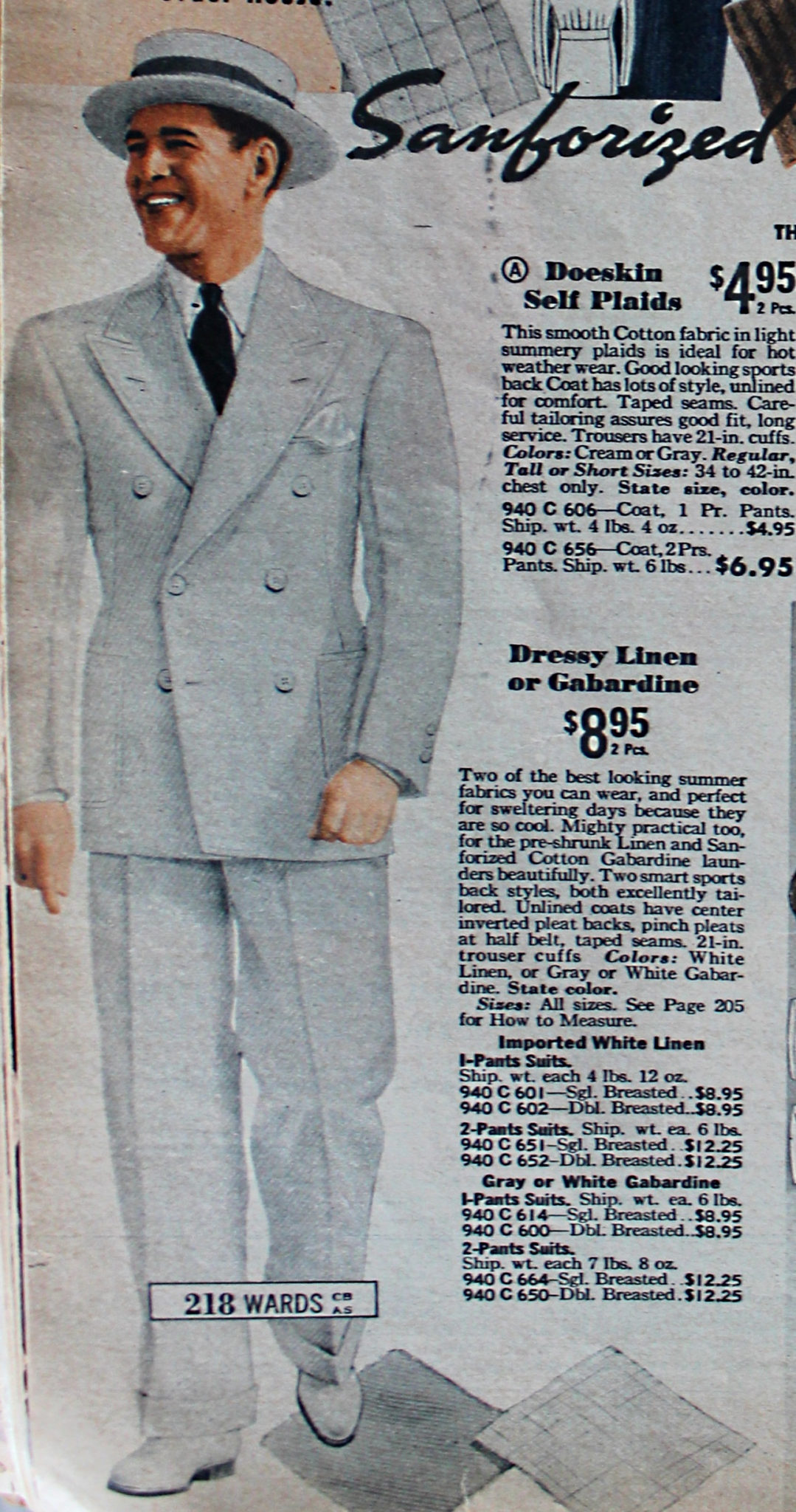 1930s Men's Suits History