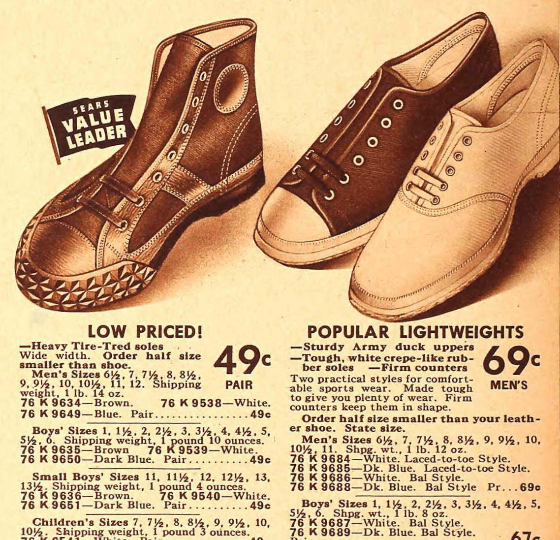 Men's Vintage Gym Clothes Sweatshirts, Shorts, Tops, Shoes Styles