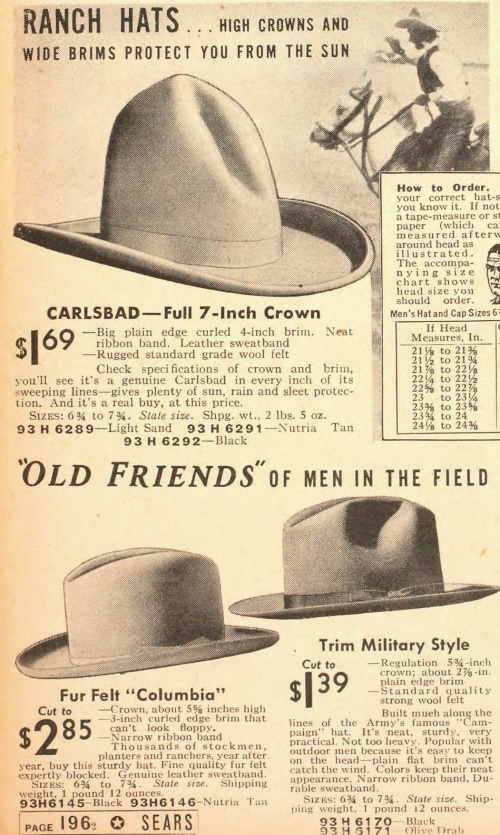 1930s Men's Hat Styles and Fashion History