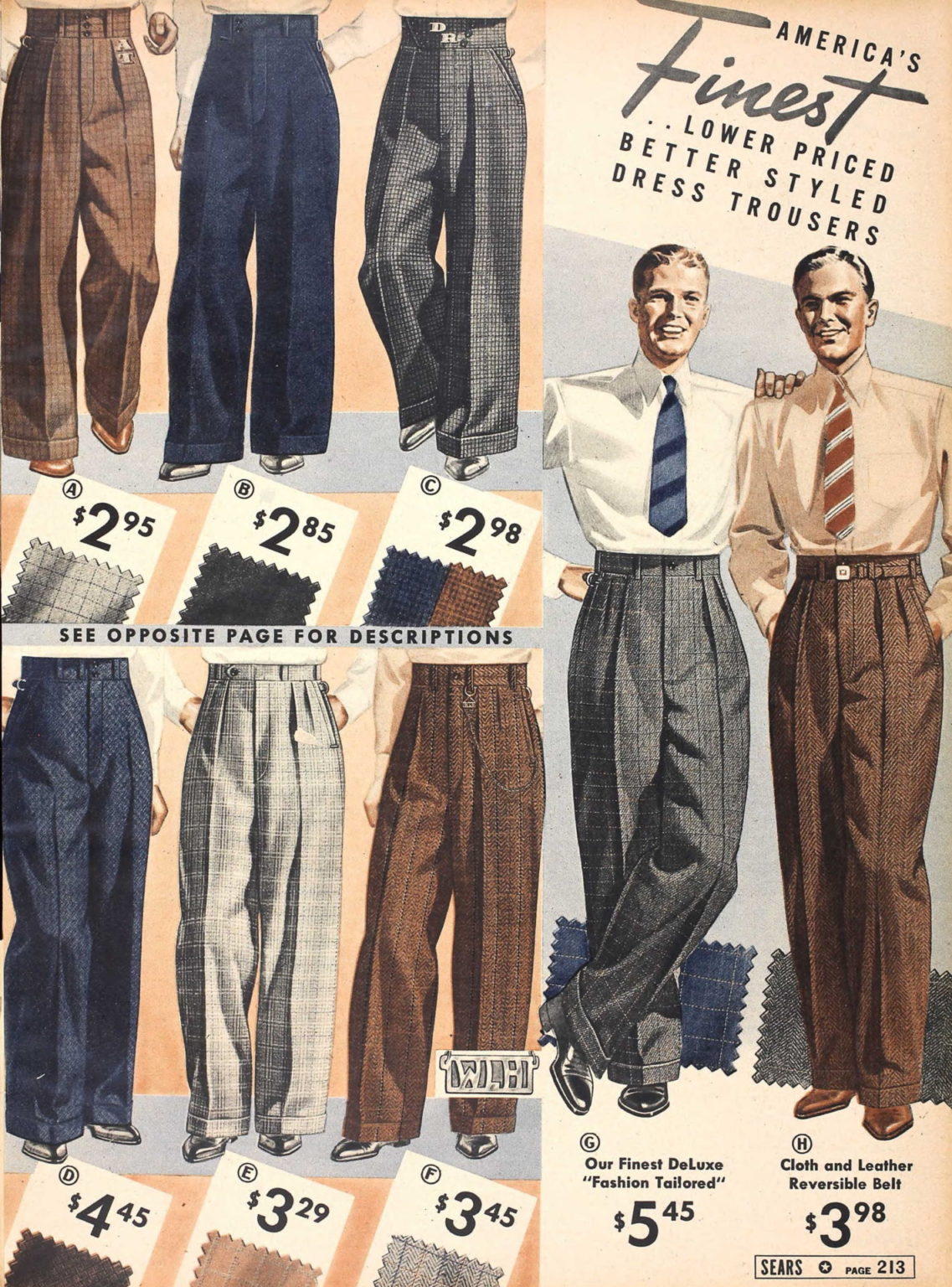 1930s Men's Pants, Trousers, and Shorts Styles