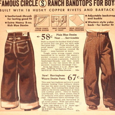 Men’s Vintage Denim Jeans History