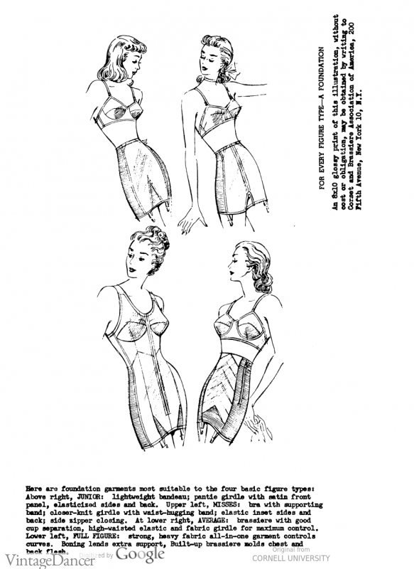 1940s Lingerie Bra Girdle Slips Underwear History