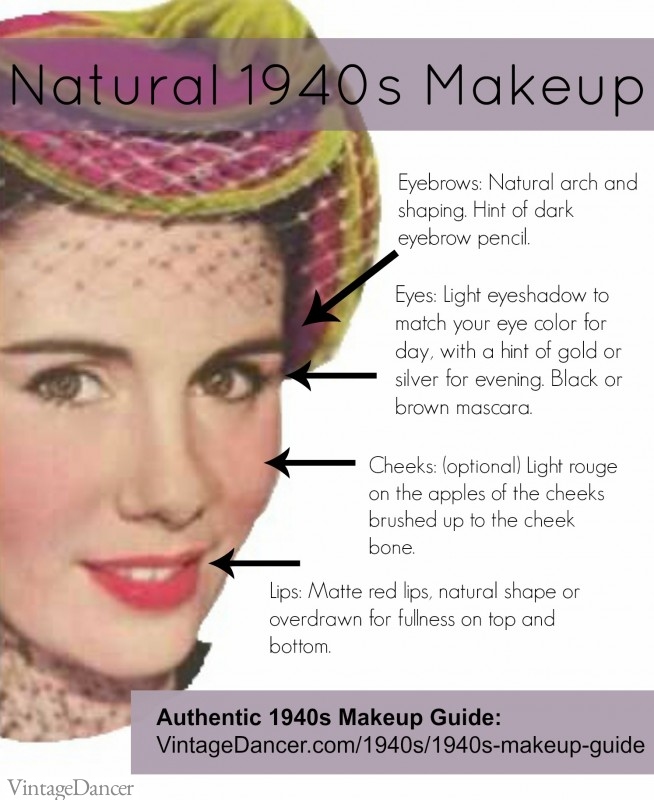 1940s makeup, natural daytime, cosmetics history and makeup tips at VintageDancer