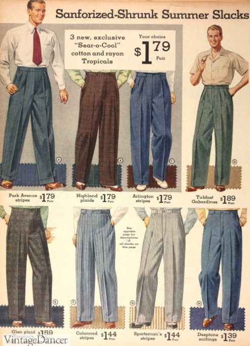 1940s Men’s Fashion Clothing Styles