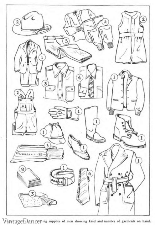 1940s Capsule Wardrobe & What Clothing Cost