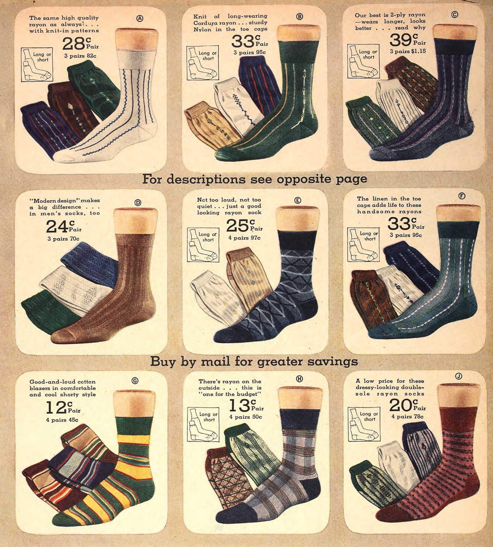 Vintage Men's Socks History-1900 to 1960s