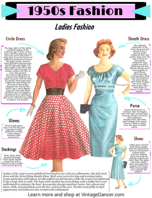 1950s fashion history for women at VintageDancer.com