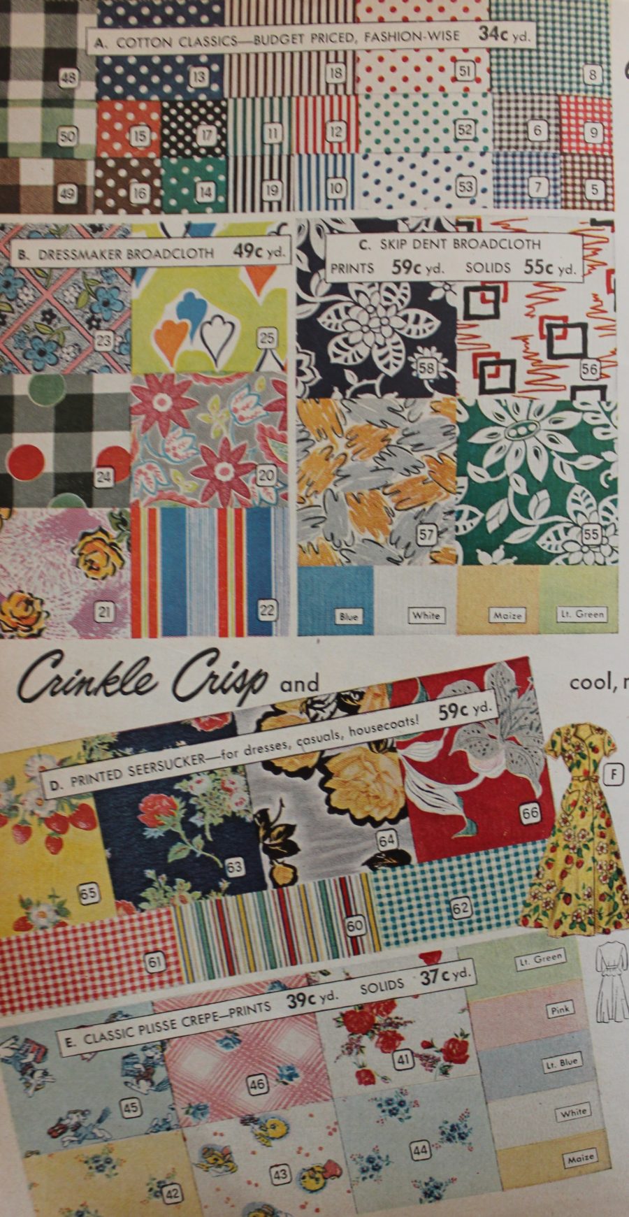 1950s Fabrics & Colors in Fashion