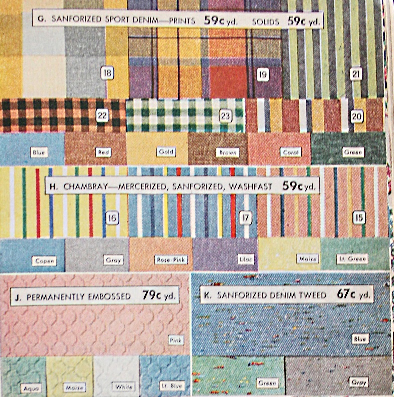 1950s Fabrics & Colors in Fashion