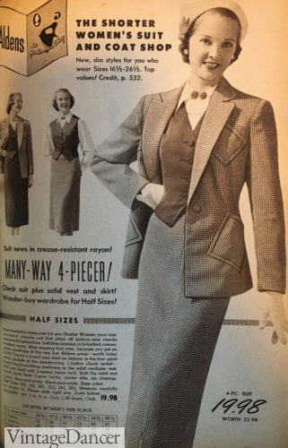 1950s Womens Suits History and Pictures