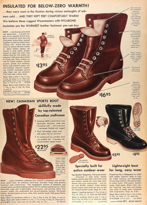 Men's Vintage Winter Boots- 1920s to 1950s