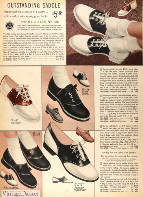 1950s Teenager Fashions - Girls' Fashion Trends and Clothing Styles