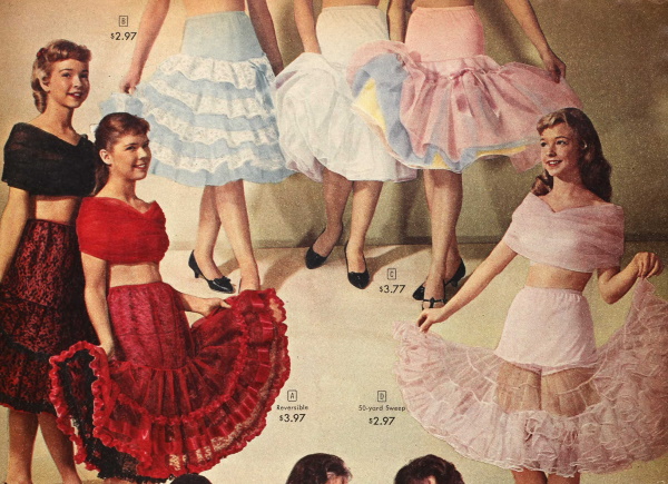 1950s Petticoat History | Shop 50s Petticoats