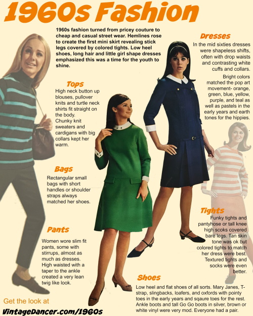 1960s Fashion: What Did Women Wear?