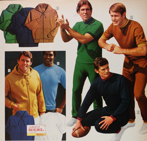 Men's Retro Workout Clothes 70s, 80s, 90s| Tracksuits, Sweatshirts