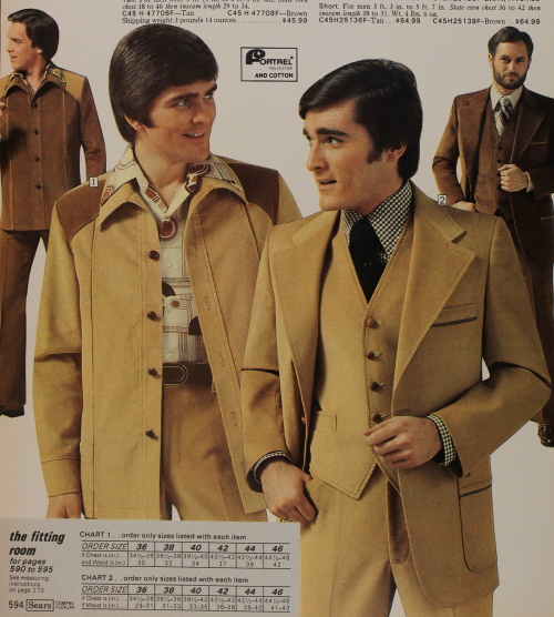 1970s Men's Suits History | Sport Coats & Tuxedos