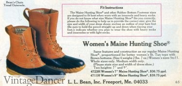 Vintage Boots- Winter Rain and Snow Boots History