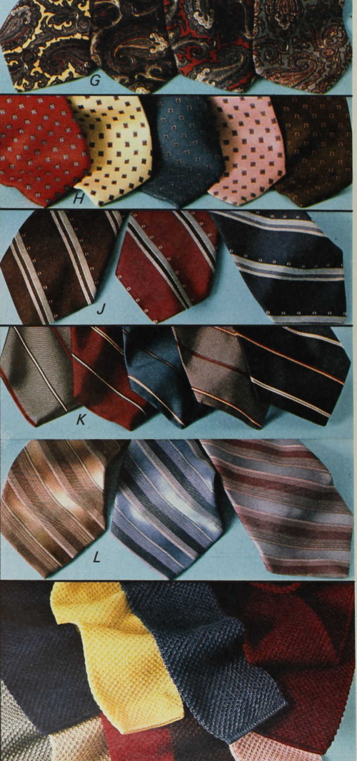 Men's Ties History of the 1920s to 1970s