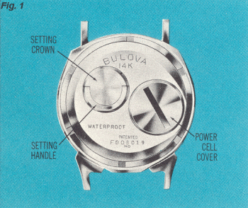 Bulova Accutron &#8211; Men&#8217;s American Watch History, Vintage Dancer