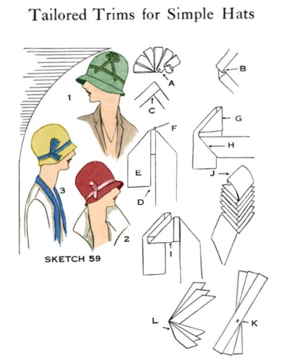 how to make a 1920s hat