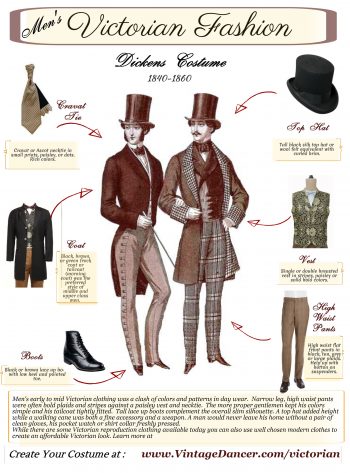 Charles Dicken's / Gangs of New York Costume Guide