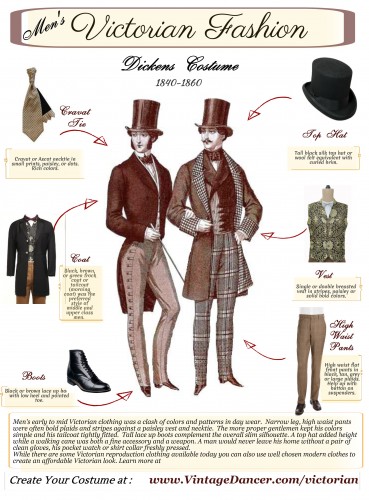 Victorian mens costume